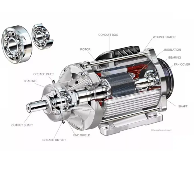 Motor Powertrain Conversion Kit Electric Car Rated Power 35kw 60kw 70kw 125kw 100kw 150kw PMSM EV Electric Car 40kw